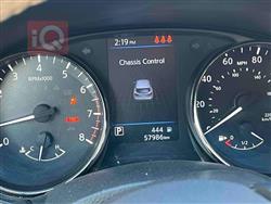 Nissan Rogue Sport